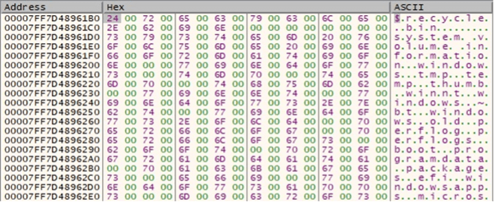 Cactus-Ransomware-Figure-32