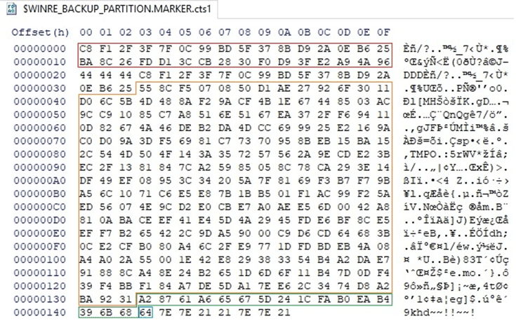 Cactus-Ransomware-Figure-58